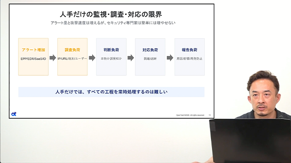 動画キャプチャ2