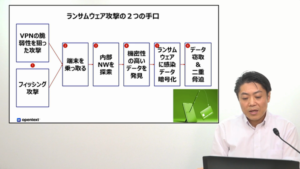 動画キャプチャ1