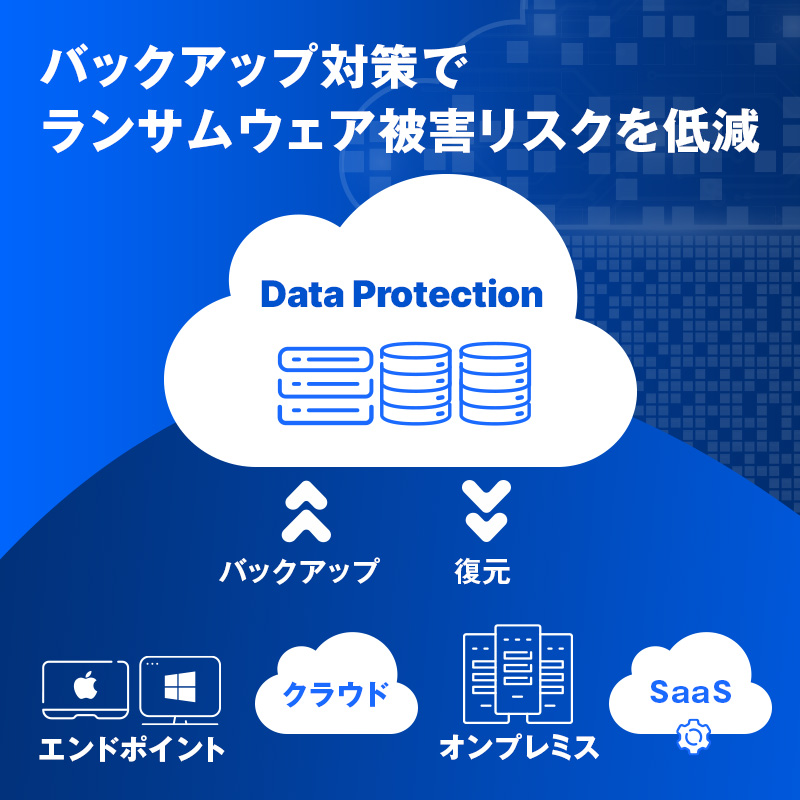 バックアップ対策でランサムウェア被害リスクを低減