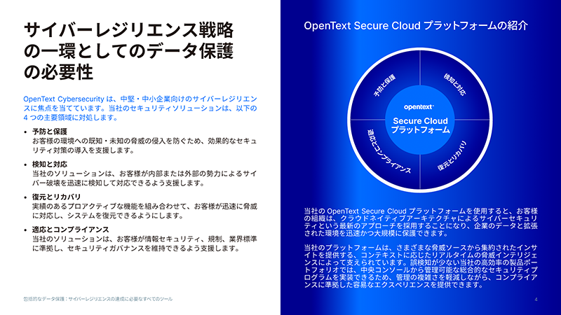サイバーレジリエンス戦略の一環としてのデータ保護の必要性