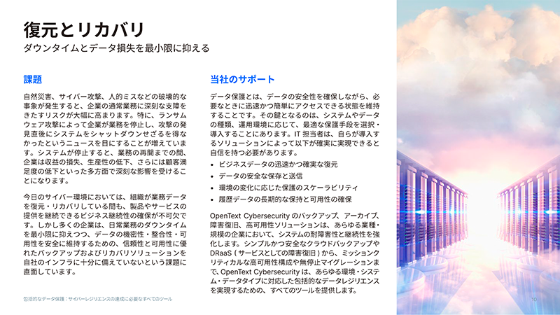 復元とリカバリ