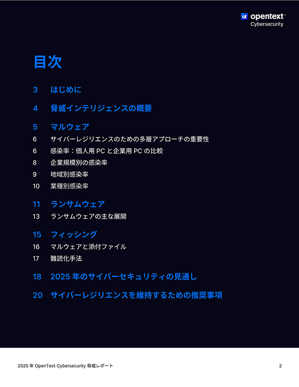 目次