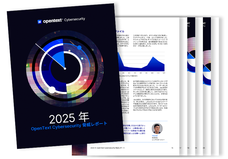 2025年OpenText Cybersecurity 脅威レポート